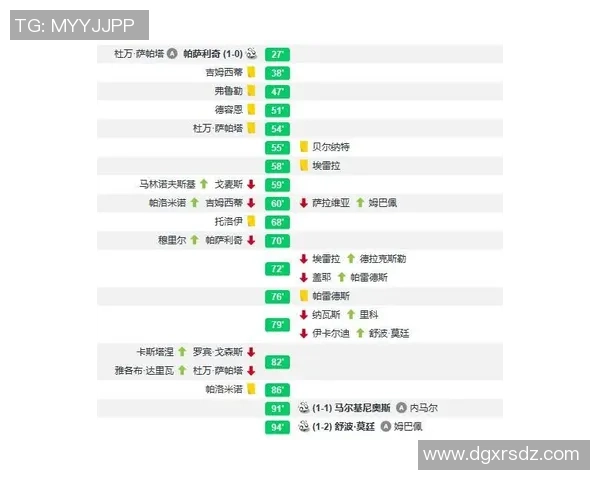 南京篮球队与成都篮球队赛后复盘分析意识差异及战术调整探讨