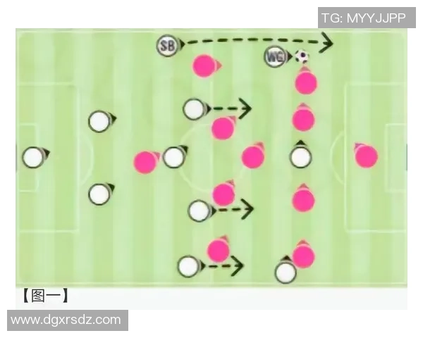 深入分析成都足球队节奏打法的战术特点与实际应用