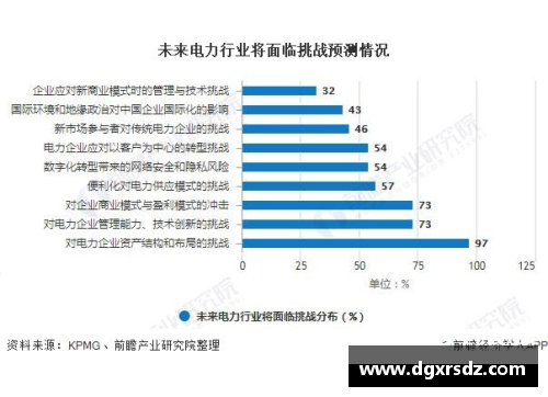 球员户口变动：影响俱乐部与国家队的巨大挑战