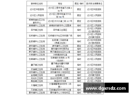 全面覆盖：最新足球比分直播网站大盘点