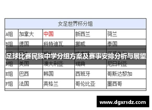 足球比赛民族中学分组方案及赛事安排分析与展望